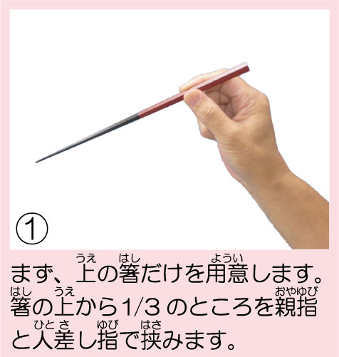 お箸の持ち方