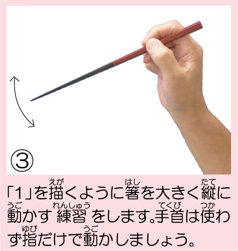 お箸の持ち方