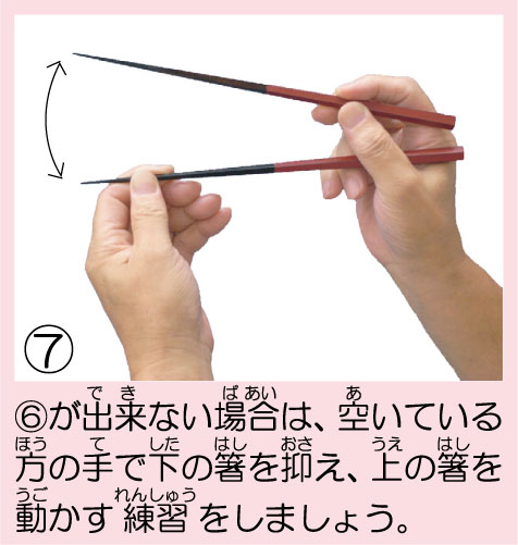 お箸の持ち方