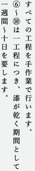 すべての工程を手作業で行います。(6)～(10)は一工程につき、漆が乾く期間として一週間～十日を要します。